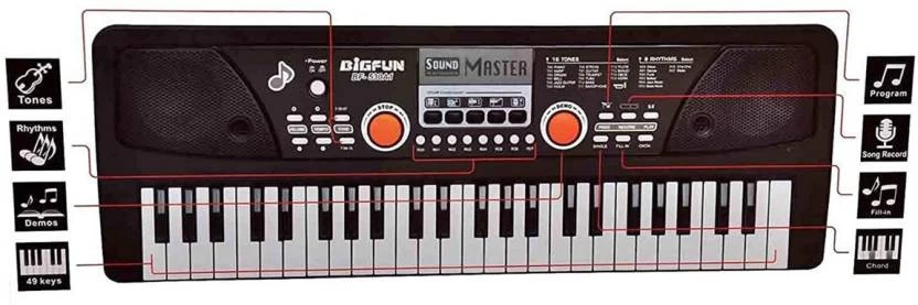 Just97 49 Key Piano Keyboard Toy For Kids P6 Dc Power Option+Recording Microphone Multi Colour Keys With USB Charging P6 Analog Portable Keyboard (49 Keys) 5 Just97 49 Key Piano Keyboard Toy For Kids P6 Dc Power Option+Recording Microphone Multi Colour Keys With USB Charging P6 Analog Portable Keyboard (49 Keys) - Image 3